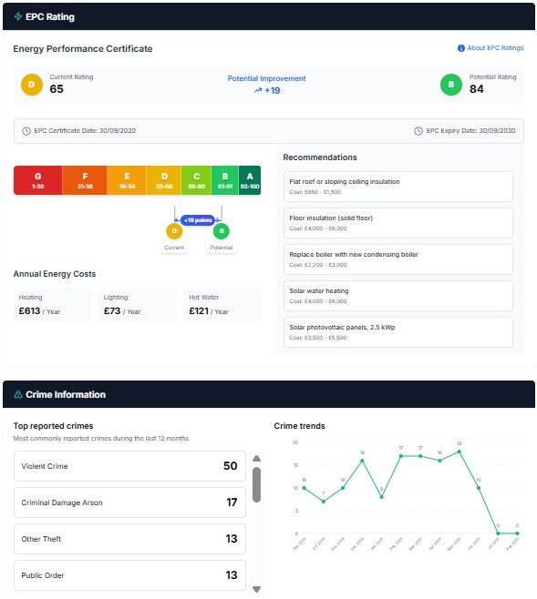 EPC Report - Energy Performance Certificate showing energy efficiency ratings and recommendations